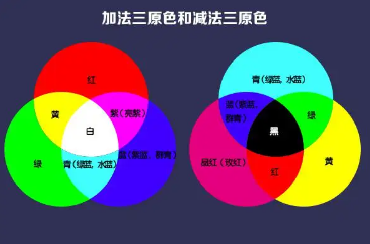 1657675635290039.png 色浆调色.png
