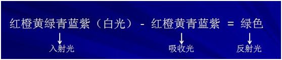 1657675994831151.jpg 配色.jpg